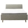 Livingruhm Boxspringbett MILA 160 X 200 Cm Holzfuß Grau 2 Livingruhm Boxspringbett MILA 160 X 200 Cm Holzfuß Grau -Paulmann Store Mila KT 1 Building 827 t rkis frontal 12793 21 fein 1280x1280